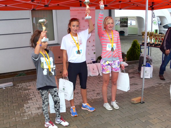 Trwa �adowanie zdj�cia...